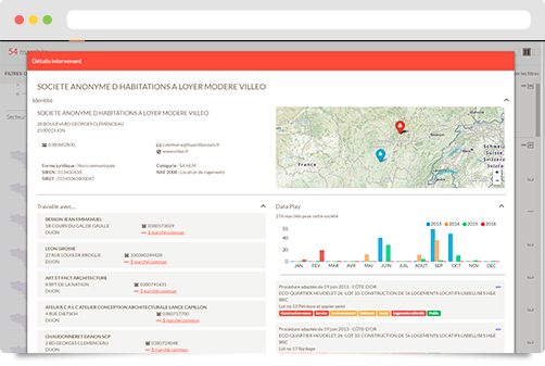 Outil de sourcing
